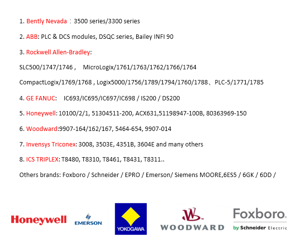 ICS TRIPLEX Trusted T8311 TMR Expander Interface